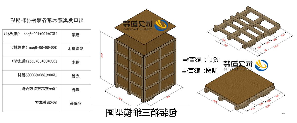 <a href='http://jyps.skyupiradio.com'>买球平台</a>的设计需要考虑流通环境和经济性